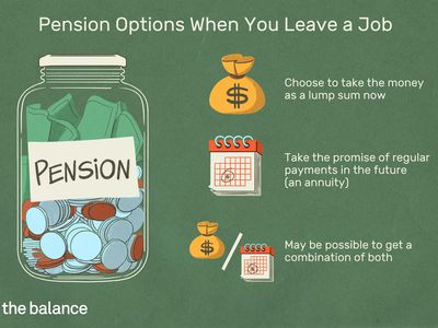 This illustration includes pension options when you leave a job including