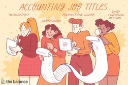 图象显示了一群人都在编写/打字/检查。文字读取：“Accounting job titles: accountant, controller, accounting clerk, chief financial officer