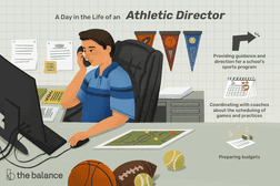 A day in the life of an athletic director: Providing guidance and direction for a school’s sports program, Coordinating with coaches about the scheduling of games and practices, Preparing budgets“width=