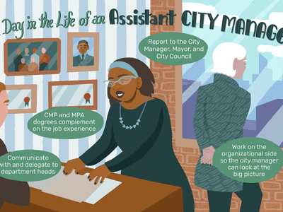 A day in the life of an assistant city manager: Communicate with and delegate to department heads; CMP and MPA degrees complement on-the-job experience; Report to the city manager, mayor and city council; work on the organizational side so the city manager can look at the big picture
