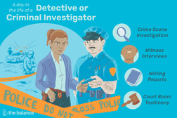 A day in the life of a detective or criminal investigator: Crime scene investigation, Witness interviews, Writing reports, Court room testimony