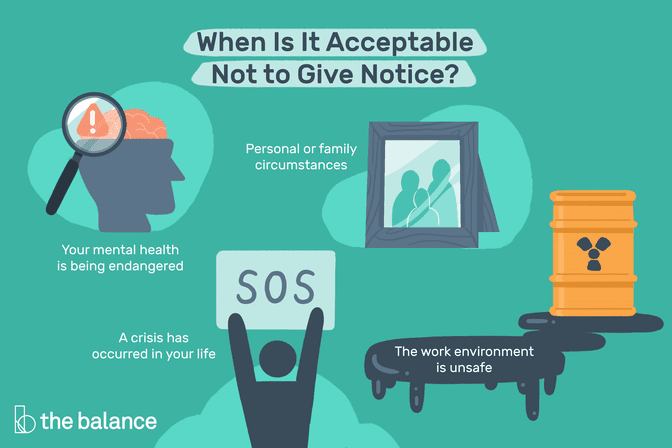 This illustration shows when it's acceptable to not give notice at work, including personal or family circumstances, your mental health is being endangered, a crisis has occurred in your life, and when the work environment is unsafe.