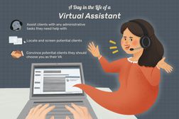 A day in the life of a virtual assistant: Assist clients with any administrative tasks they need help with, locate and screen potential clients, convince potential clients they should choose you as their VA