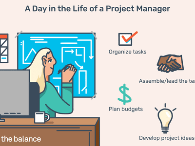 A day in the life of a project manager: Organize tasks, plan budgets, assemble/lead the team, develop project ideas