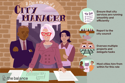 A day in the life of a city manager: Ensure that city services are running smoothly and efficiently, Report to the city council, Oversee multiple projects and delegate tasks, Most cities hire from within for this role