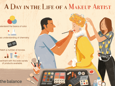 Makeup Artist