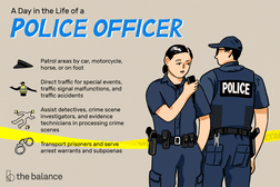 生命中的一天警察:巡逻区域s by car, motorcycle, horse or on foot; direct traffic for special events, traffic signal malfunctions and traffic accidents; assist detectives, crime scene investigators and evidence technicians in processing crime scenes; transport prisoners and serve arrest warrants and subpoenas
