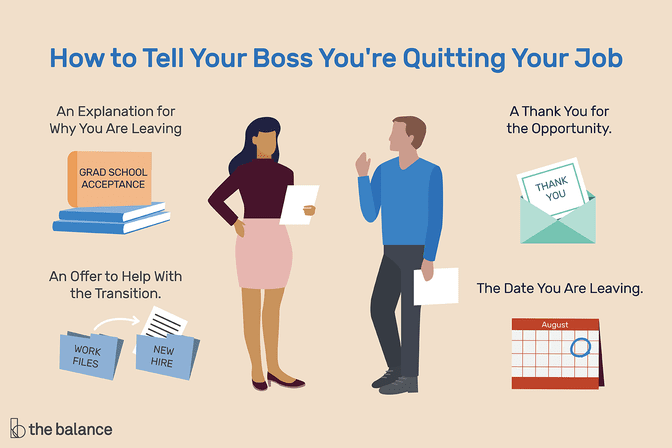 how to tell your boss you are quitting