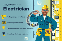 A day in the life of an electrician: Safely using power tools, planning installations, troubleshooting electrical problems, installing electrical systems