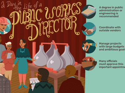 A day in the life of a public works director: A degree in public administration or engineering is recommended, coordinate with outside vendors, manage projects with large budgets and ambitious goals, many officials must approve this important appointment