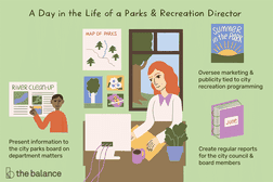 A day in the life of a parks & recreation director: Present information to the city parks board on department matters, oversee marketing and publicity tied to city recreation programming, create regular reports for the city council and board members