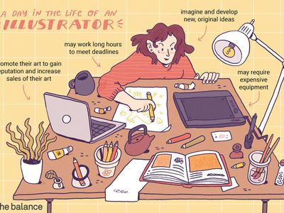 Imgage shows a woman sitting at a very messy table covered in pencils, paints, and illustration tools. Text reads: