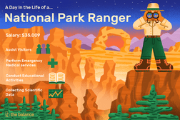 A Day in the Life of a National Park Ranger
