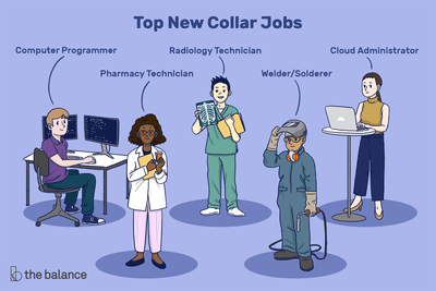 Image shows a boy at a desk, a woman in a labcoat, a man in scrubs, someone in welder gear, and a woman at a laptop. Text reads:
