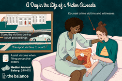 Image shows two women on a couch, where one is crying and the other is other her tissues and has her hand on her shoulder. Text reads: