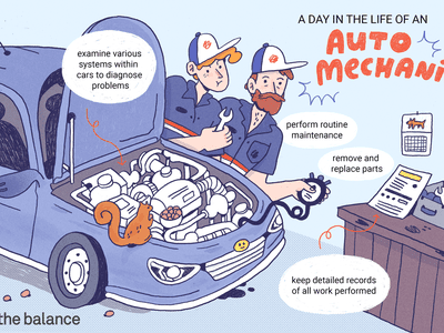 A day in the life of an auto mechanic: Examine various systems within cars to diagnose problems, perform routine maintenance, remove and replace parts, keep detailed records of all work performed