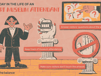 A Day in the Life of an Art Museum Attendant
