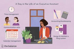 A day in the life of an executive assistant: Time management, communication skills, calendar management, accounting/bookkeeping, design & maintain a filing system“width=