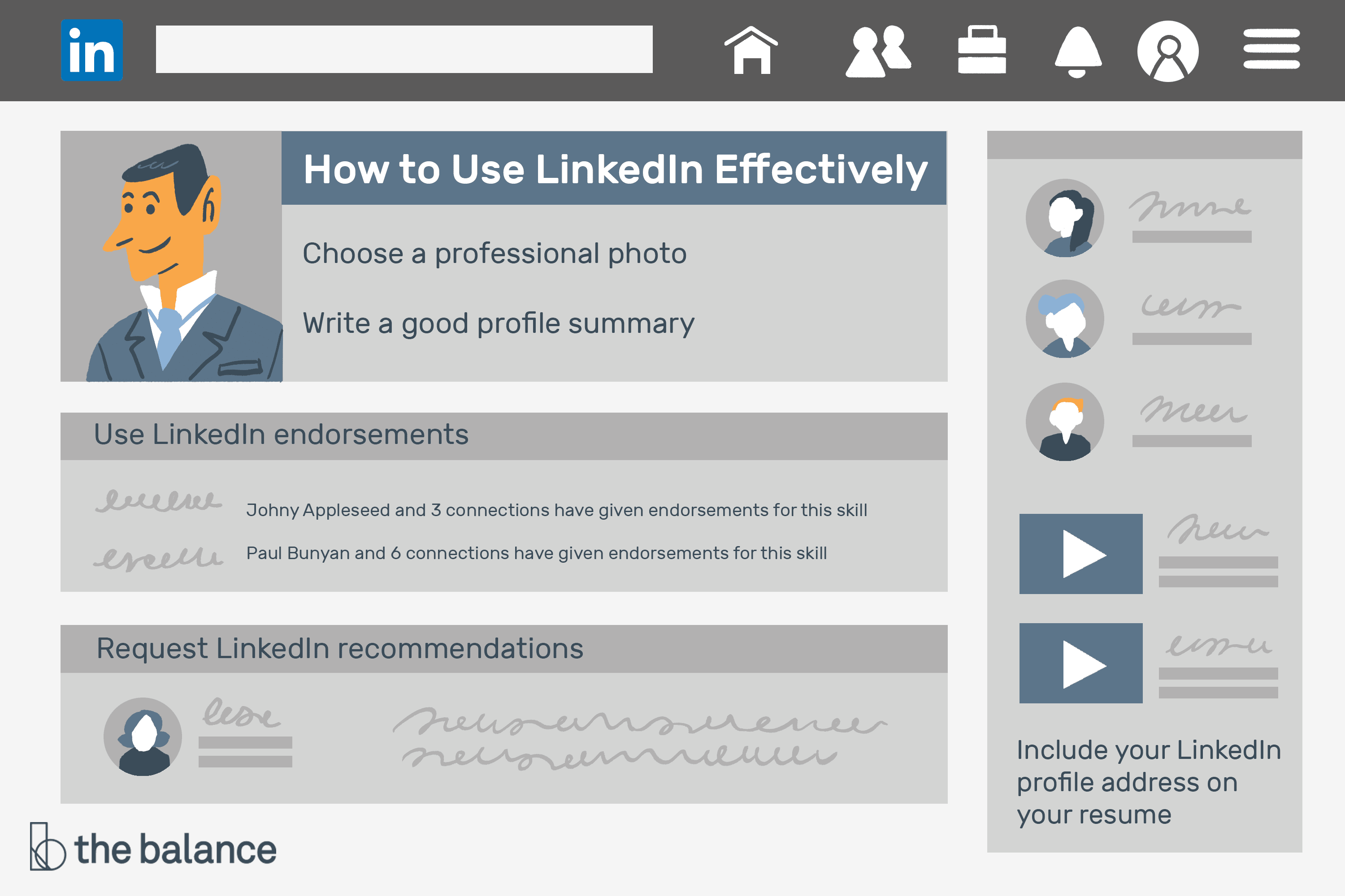 如何使用LinkedIn“width=