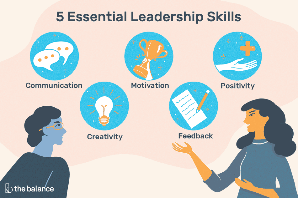 Essential leadership skills
