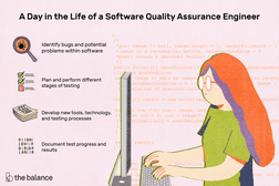 A day in the life of a software quality assurance engineer: Identify bugs and potential problems within software, plan and perform different stages of testing, develop new tools, technology and testing processes, document test progress and results