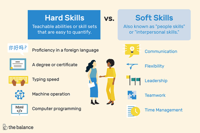 Hard Skills vs. Soft Skills