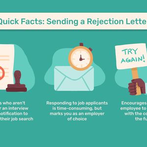 This illustration offers quick facts on sending a rejection letter including