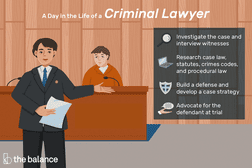 A day in the life of a criminal lawyer: Investigate the case and interview witnesses; research case law, statutes, crimes codes and procedural law; build a defense and develop a case strategy; advocate for the defendant at trial