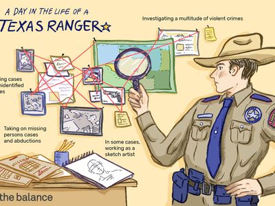图像显示了德州骑警在统一的看bunch of photos and notes and a map with a magnifying glass