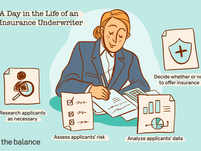 A day in the life of an insurance underwriter: Research applicants as necessary, assess applicants' risk, analyze applicants' data, decide whether or not to offer insurance