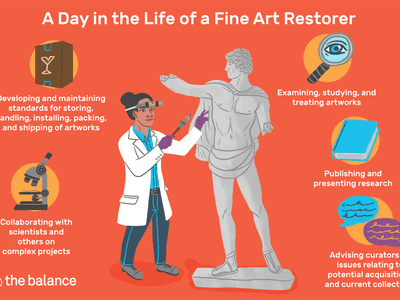 A day in the life of a fine art restorer: Developing and maintaining standards for storing, handling, installing, packing, and shipping of artworks, Collaborating with scientists and others on complex projects, Examining, studying, and treating artworks, Publishing and presenting research, Advising curators on issues relating to potential acquisitions and current collections