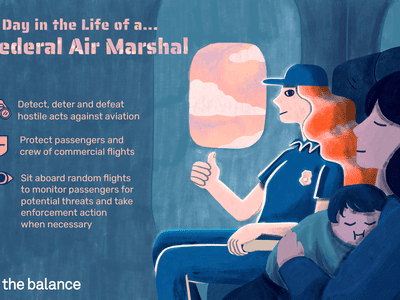 A day in the life of a federal air marshal: Detect, deter and defeat hostile acts against aviation; protect passengers and crew of commercial flights; sit aboard random flights to monitor passengers for potential threats and take enforcement action when necessary