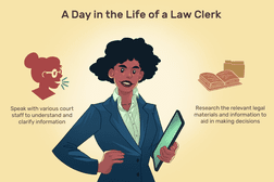 A day in the life of a law clerk: Speak with various court staff to understand and clarify information, Research the relevant legal materials and information to aid in making decisions