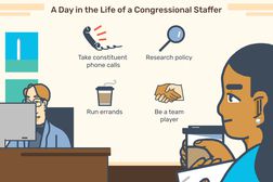图片显示了一个男人坐在一个有限公司mputer behind a desk, with the washington monument in the window behind him. There is also a woman walking in holding papers and a cup of coffee. Text reads: