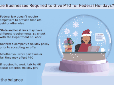are businesses required to give pto for federal holidays? Federal law doesn’t require employers to provide time off, paid or otherwise. State and local laws may have different requirements, so check with the Department of Labor. Confirm a company’s holiday policy prior to accepting an offer. Whether you work part time or full time may affect PTO. If required to work, talk to HR about potential holiday pay