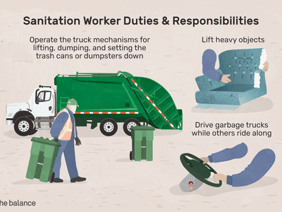 Sanitation worker duties and responsibilities: Operate the truck mechanisms for lifting, dumping and setting the trash cans or dumpsters down; lift heavy objects; drive garbage trucks while others ride along