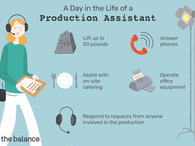 A day in the life of a production assistant: Lift up to 50 pounds, Assist with on-site catering, Answer phones, Operate office equipment, Respond to requests from anyone involved in the production