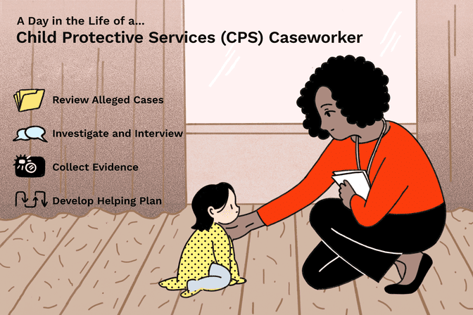 图片显示了一个儿童保护服务(CPS)社会工作者与小孩跪在地上,碰她的肩膀安慰的方式。文字写着:“生命中的一天CPS社会工作者:工资:44630美元,审查所谓的情况下,调查和采访,收集证据,帮助发展计划”